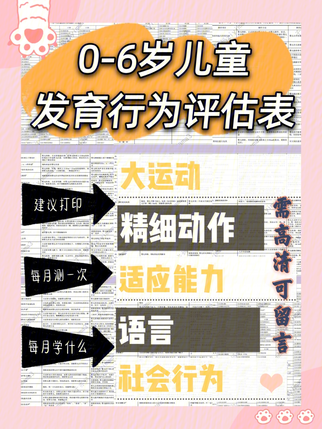 06岁儿童发育行为情况对照评分表收藏打印