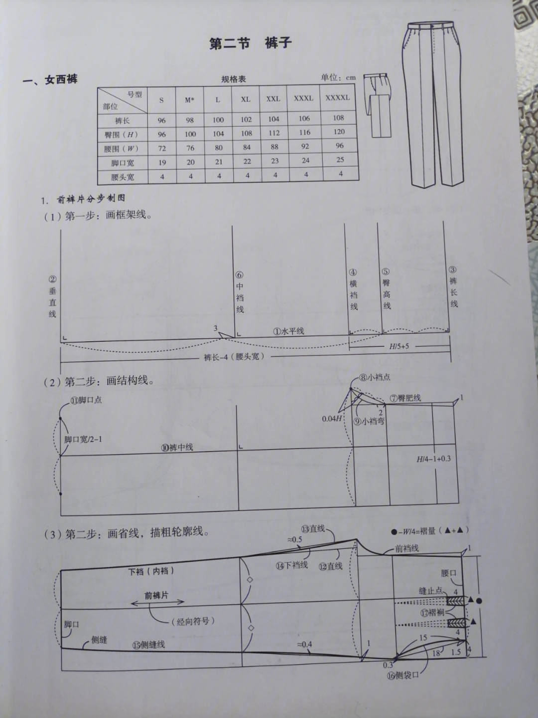 裤子开叉制版图图片