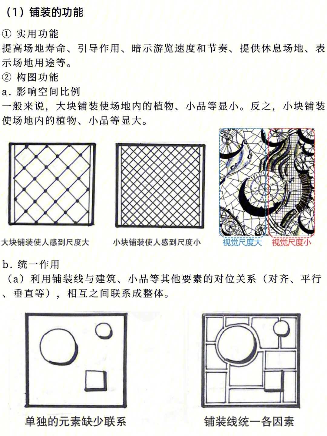 铺装设计说明图片