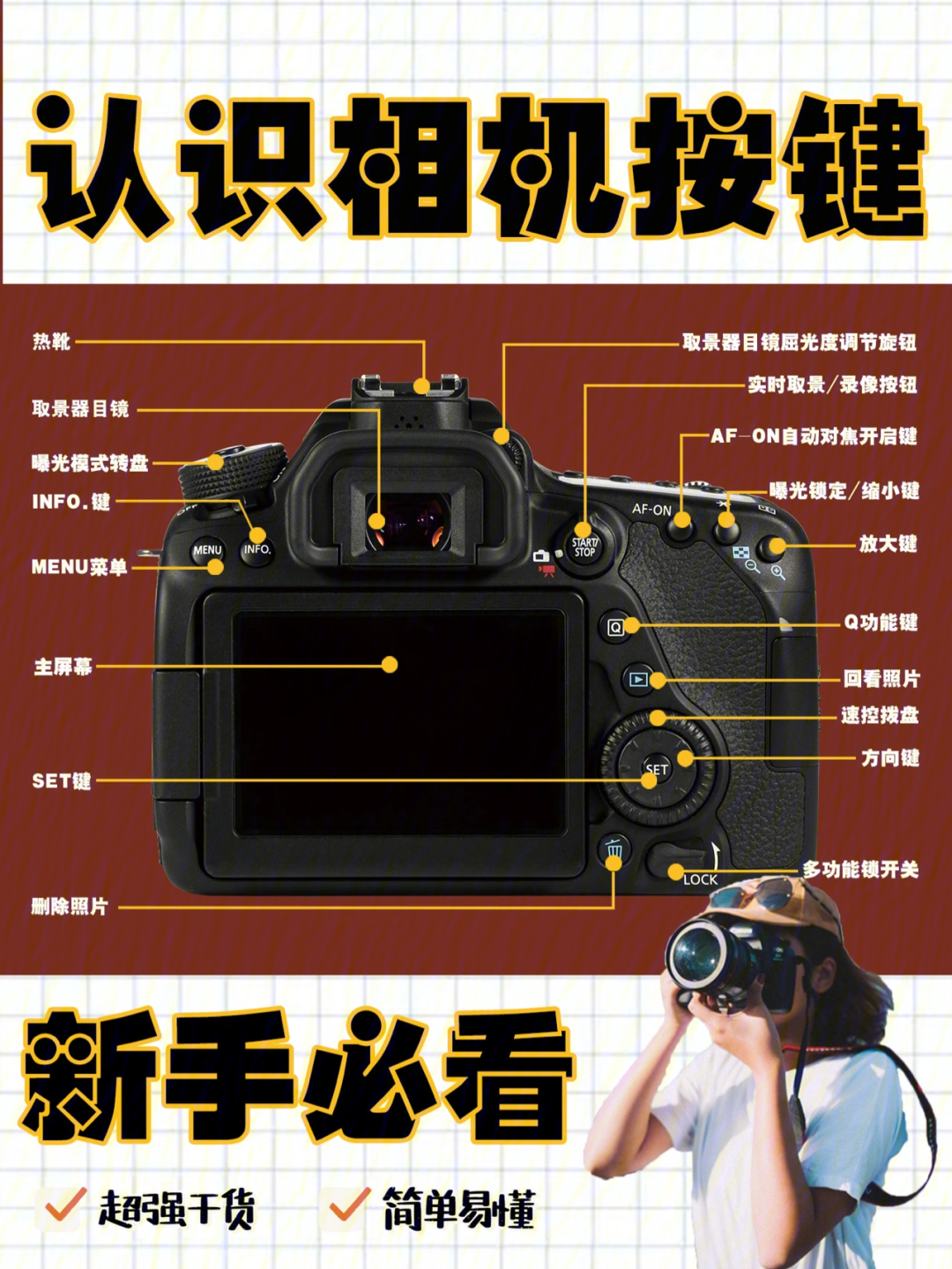 华为照相机专业教程图片