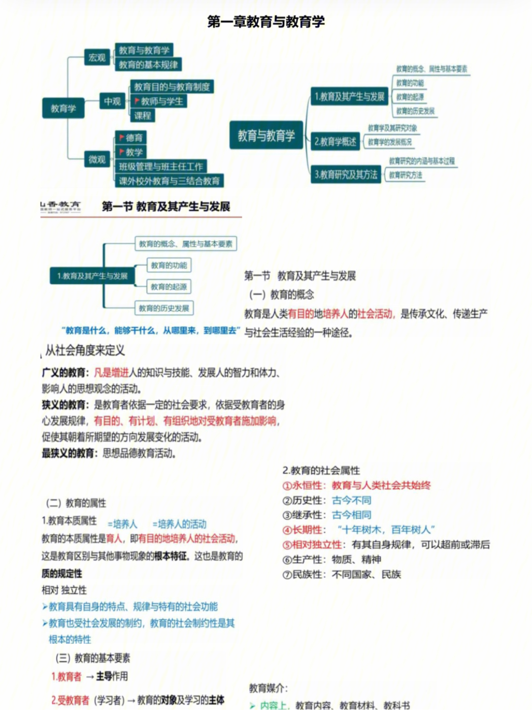 教育学第一章教育与教育学