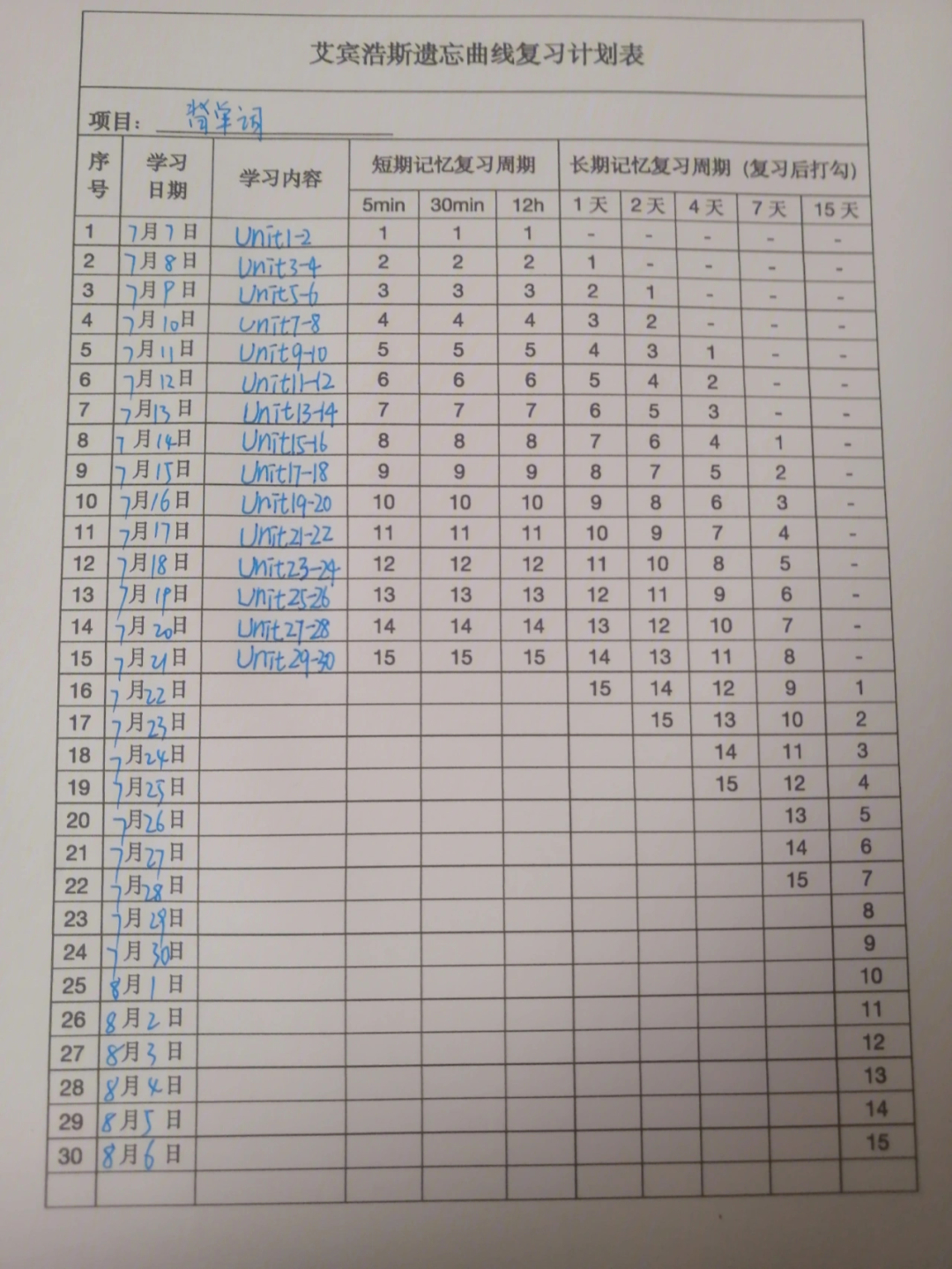 刘晓艳10天背单词法图图片