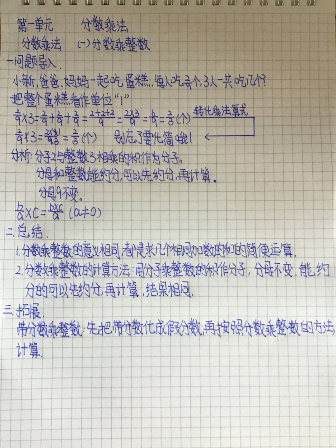 六年级上册数学笔记