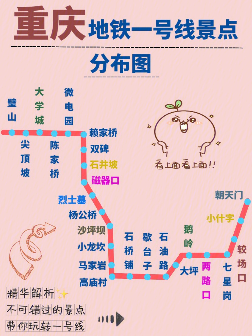 重庆1号线地铁站线路图片