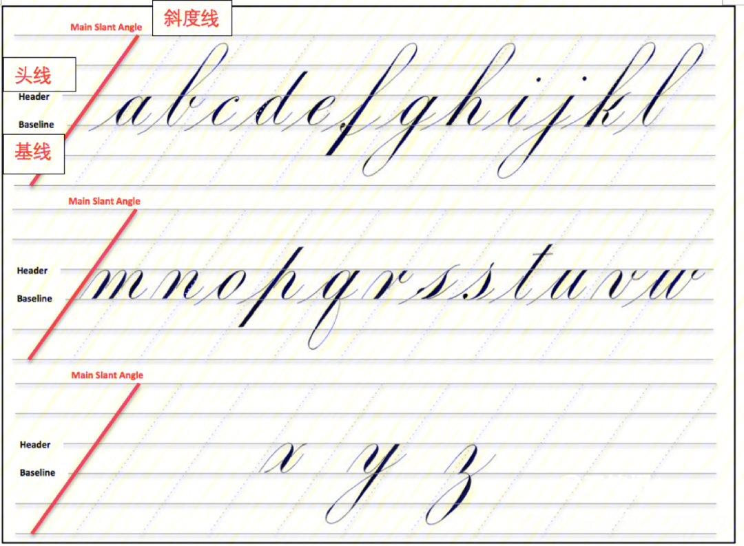 copperplate字体转换器图片