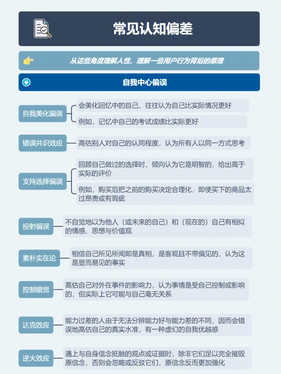 常见认知偏差757575思维导图更新787878