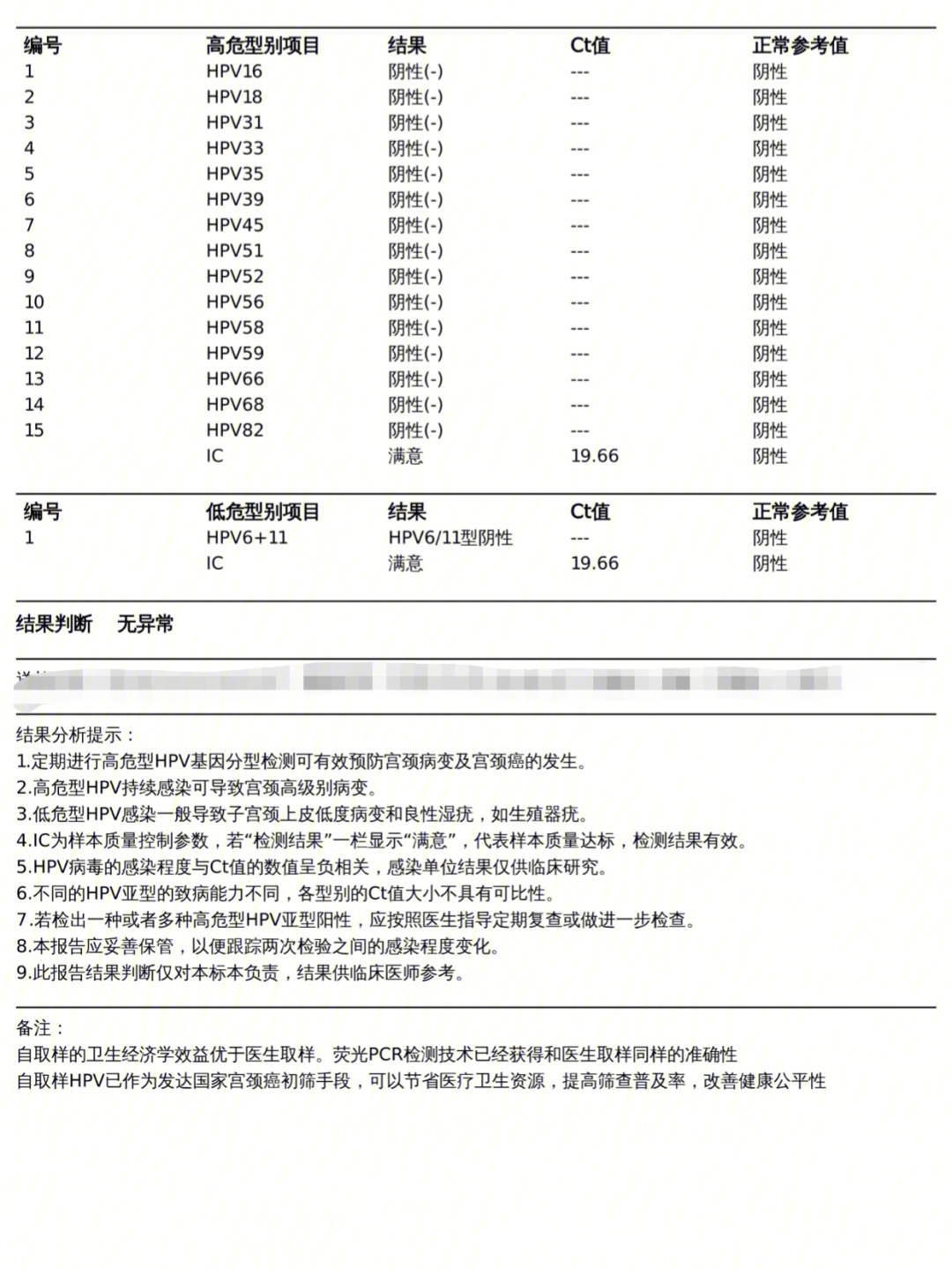 人头乳瘤病毒阳性图片