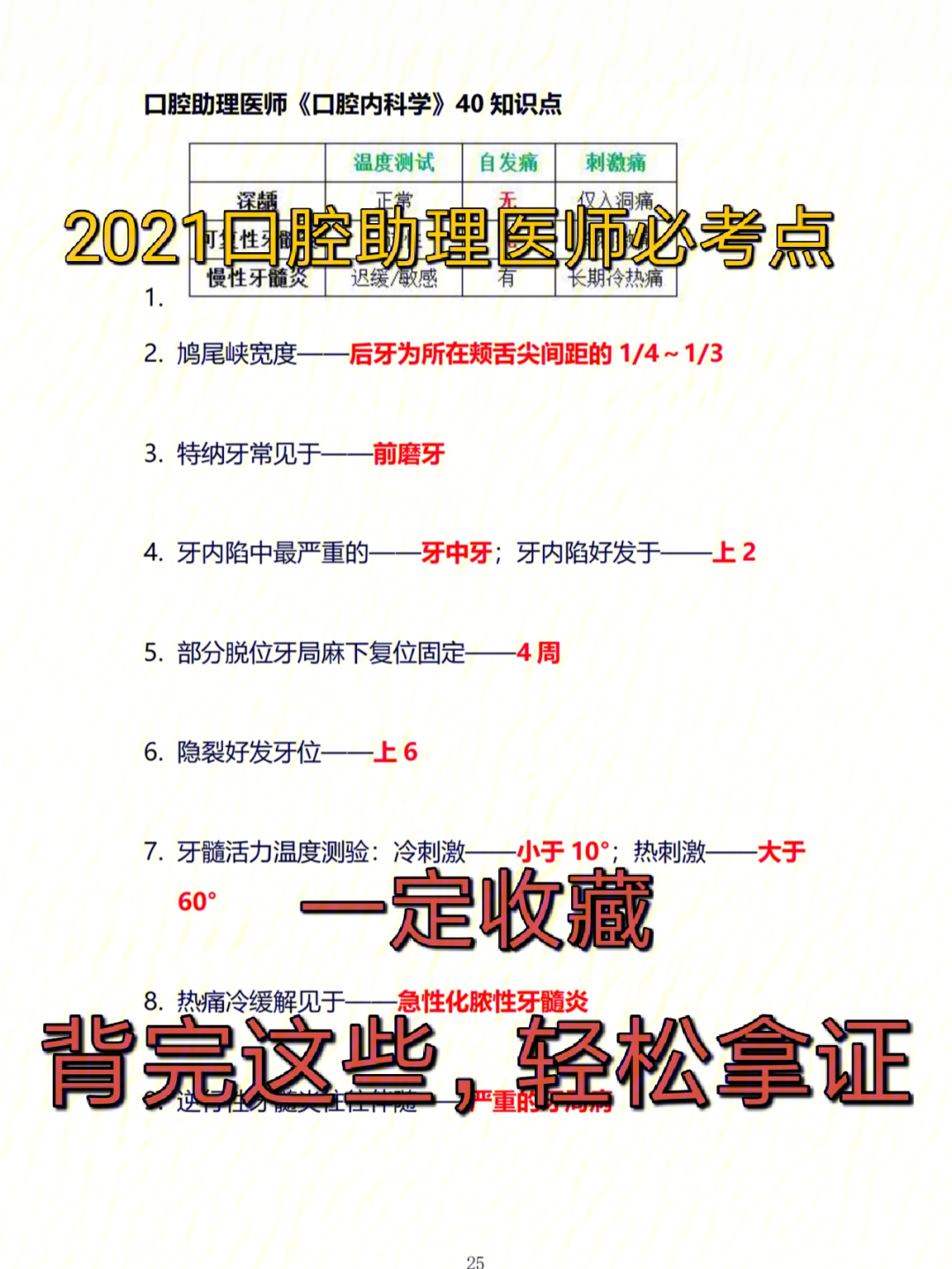 2015医师执业资格证考试报名方法_2023执业医师考试培训_医师执业资格证考试16年报名说明