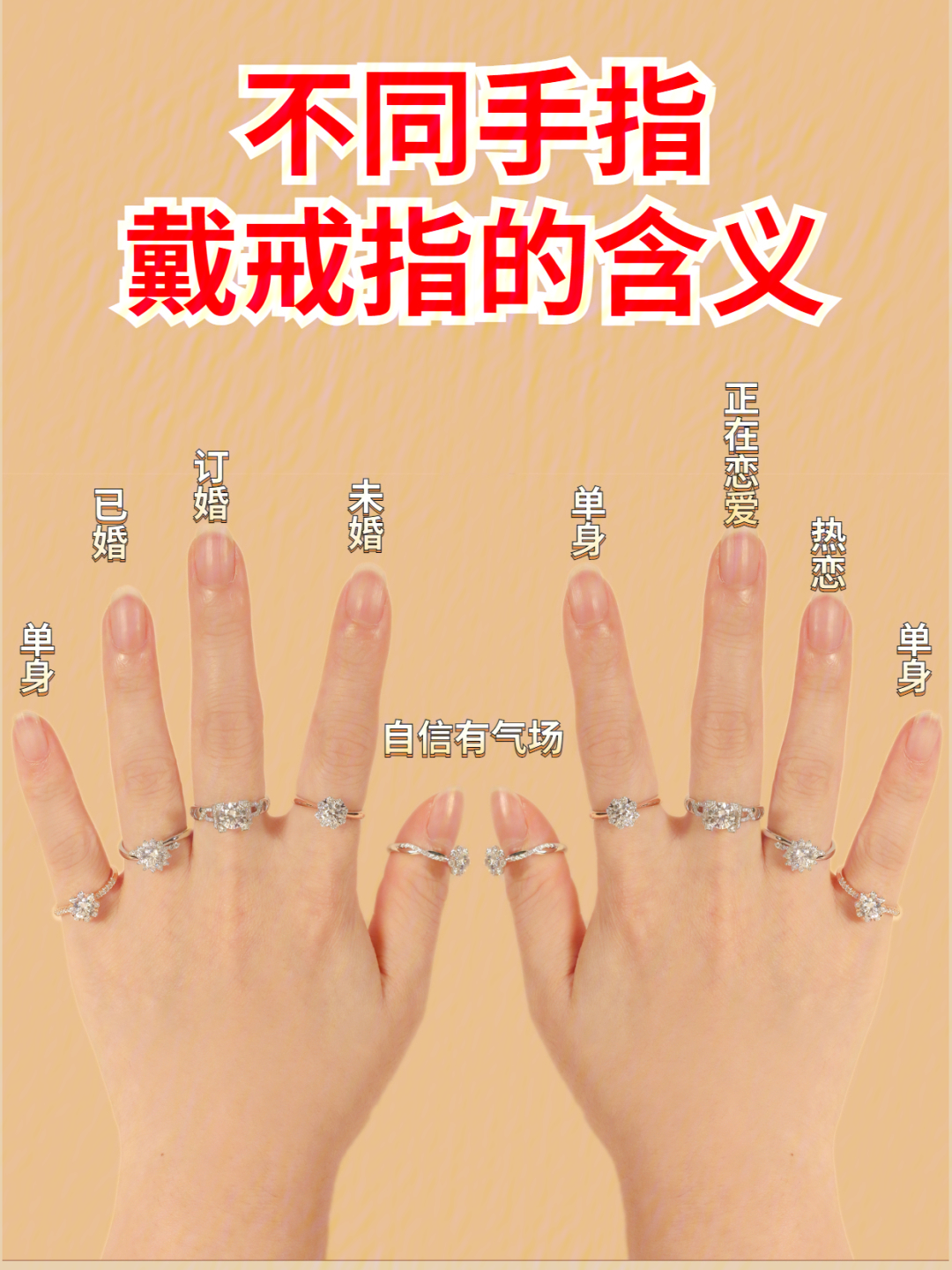 女左手戴戒指的含义图图片