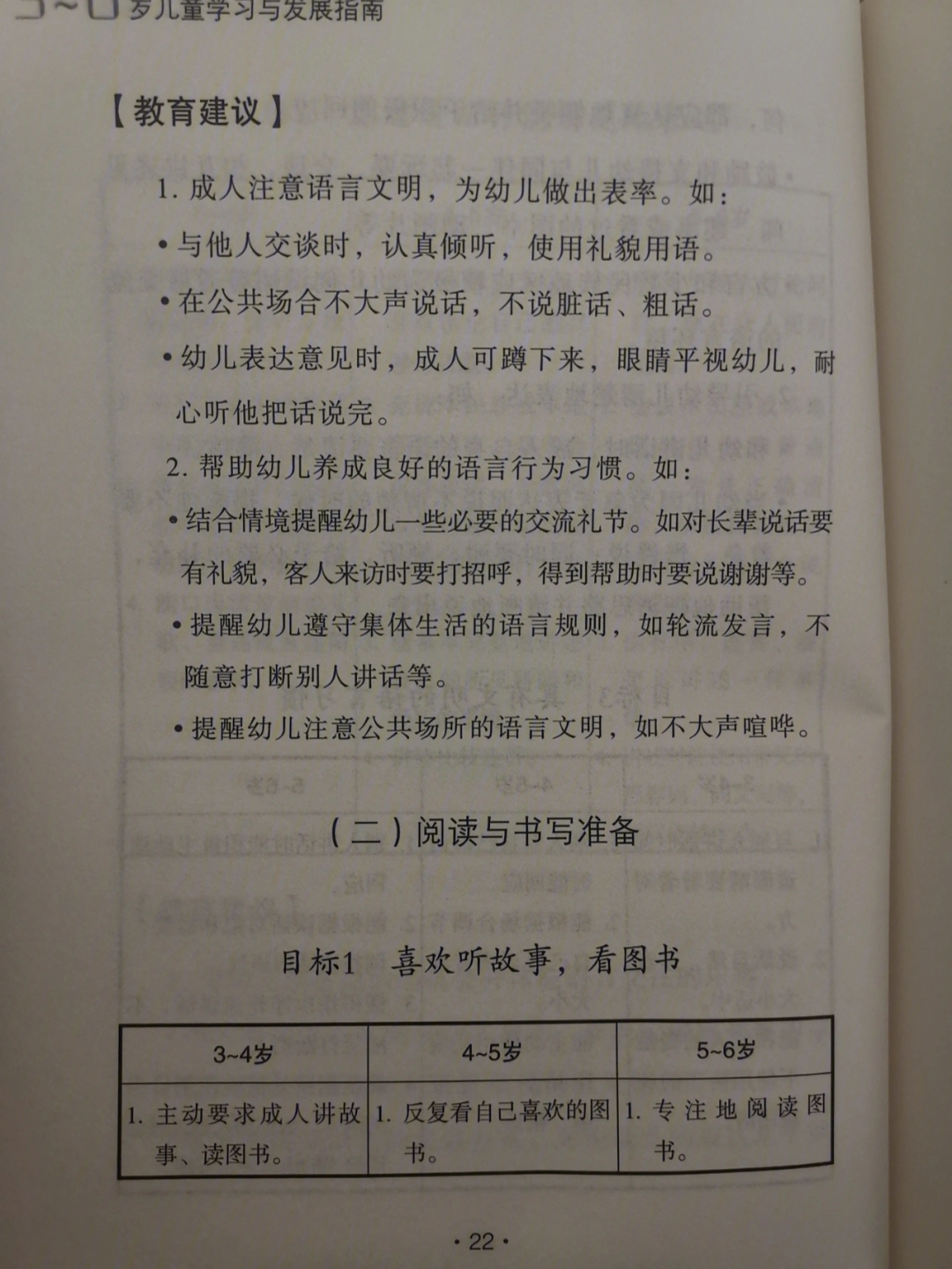 我的收藏-专辑-儿童学习发展指南里查看哈#孩子教育#育儿#幼儿