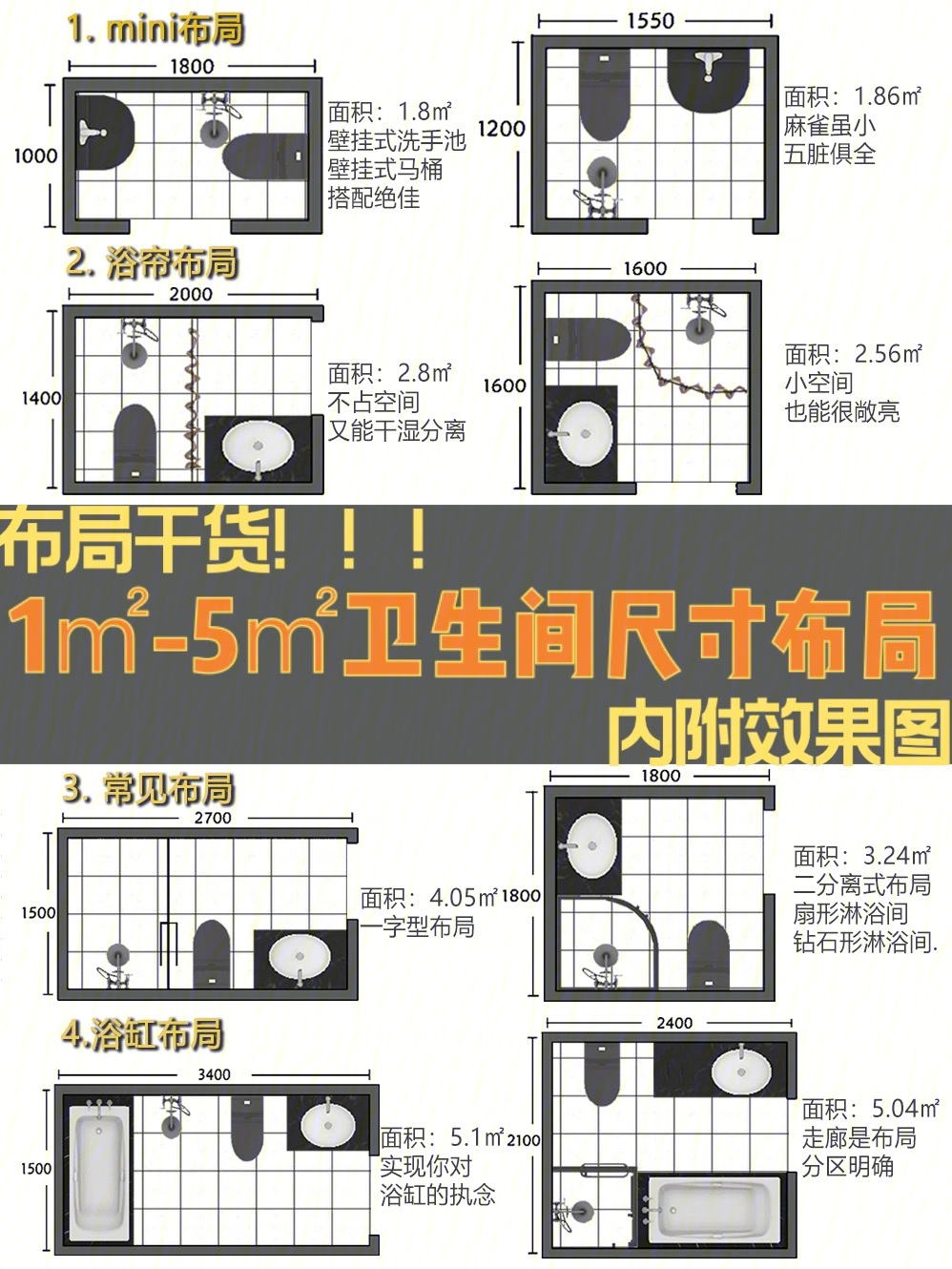 卫生间布局干货1㎡5㎡卫生间尺寸布局