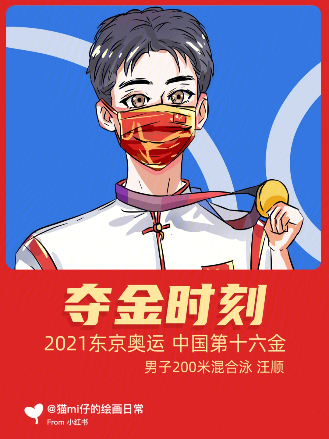 奥运冠军汪顺卡通图片图片