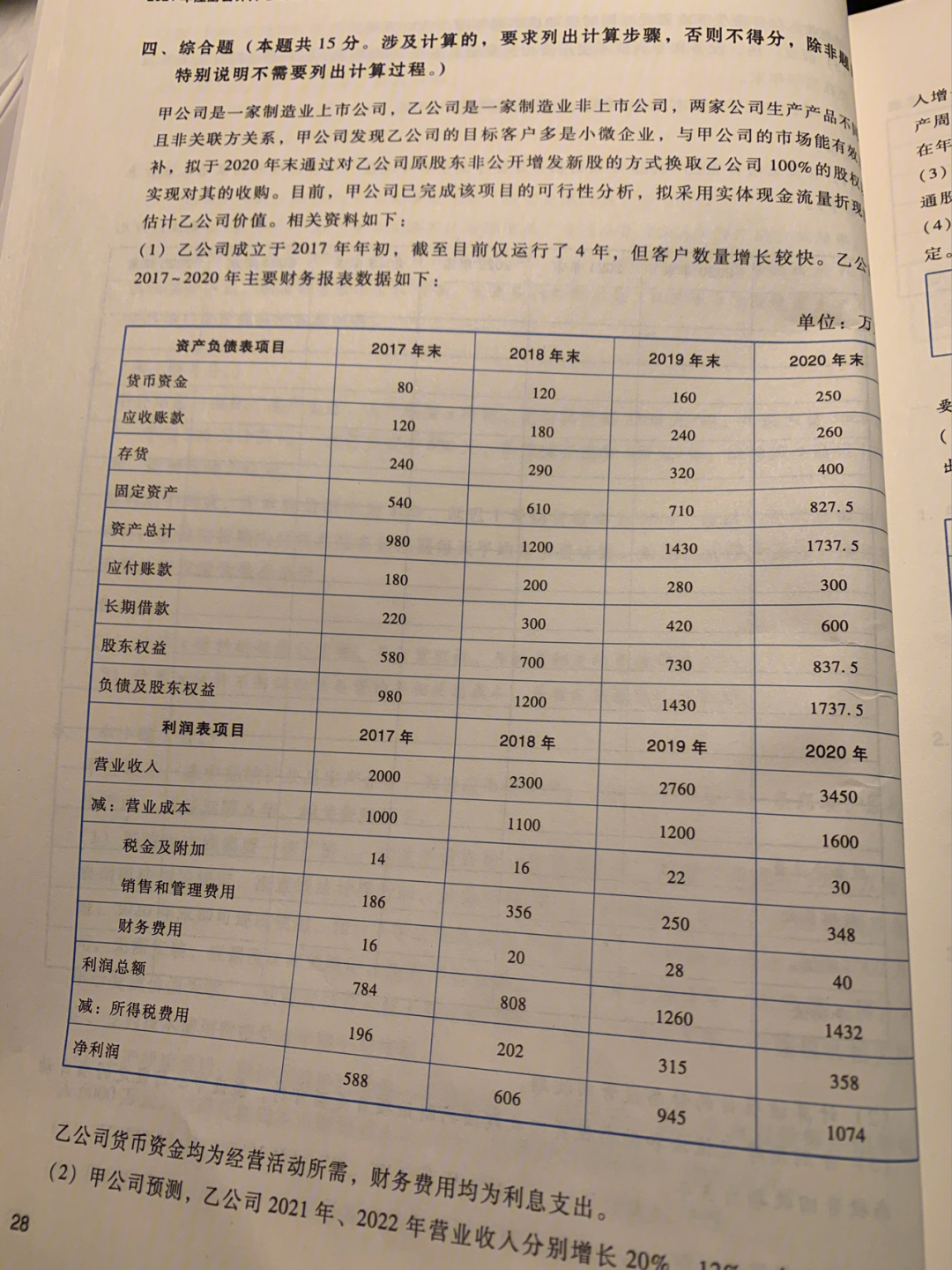 cpa财务管理真题求解答