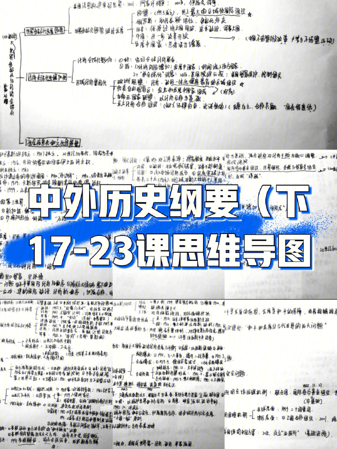 中外历史纲要下1723课思维导图