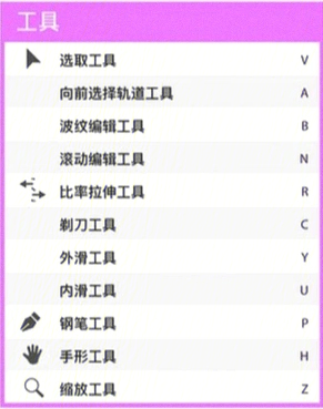 pr剃刀工具快捷键图片