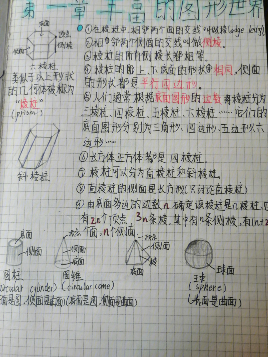 初一数学笔记