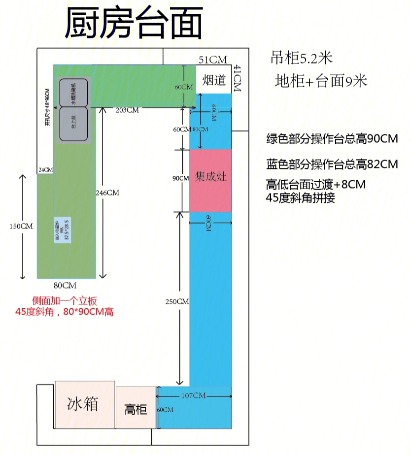 橱柜画图手绘教程图片