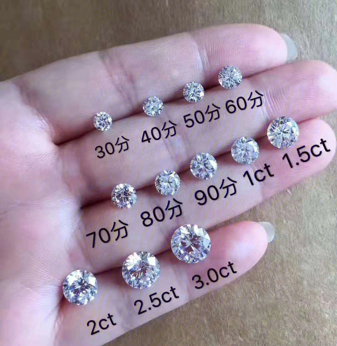 1 重量(catat)钻石重量以克拉单位计算,一克拉(100分=0.