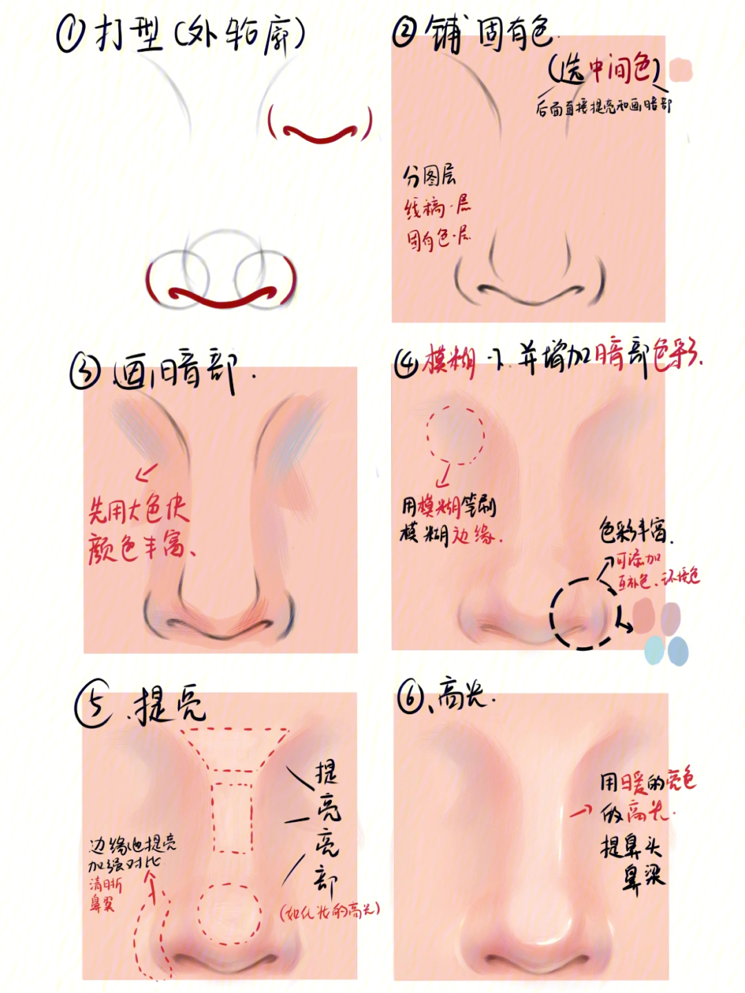 正面画鼻子怎么画图片