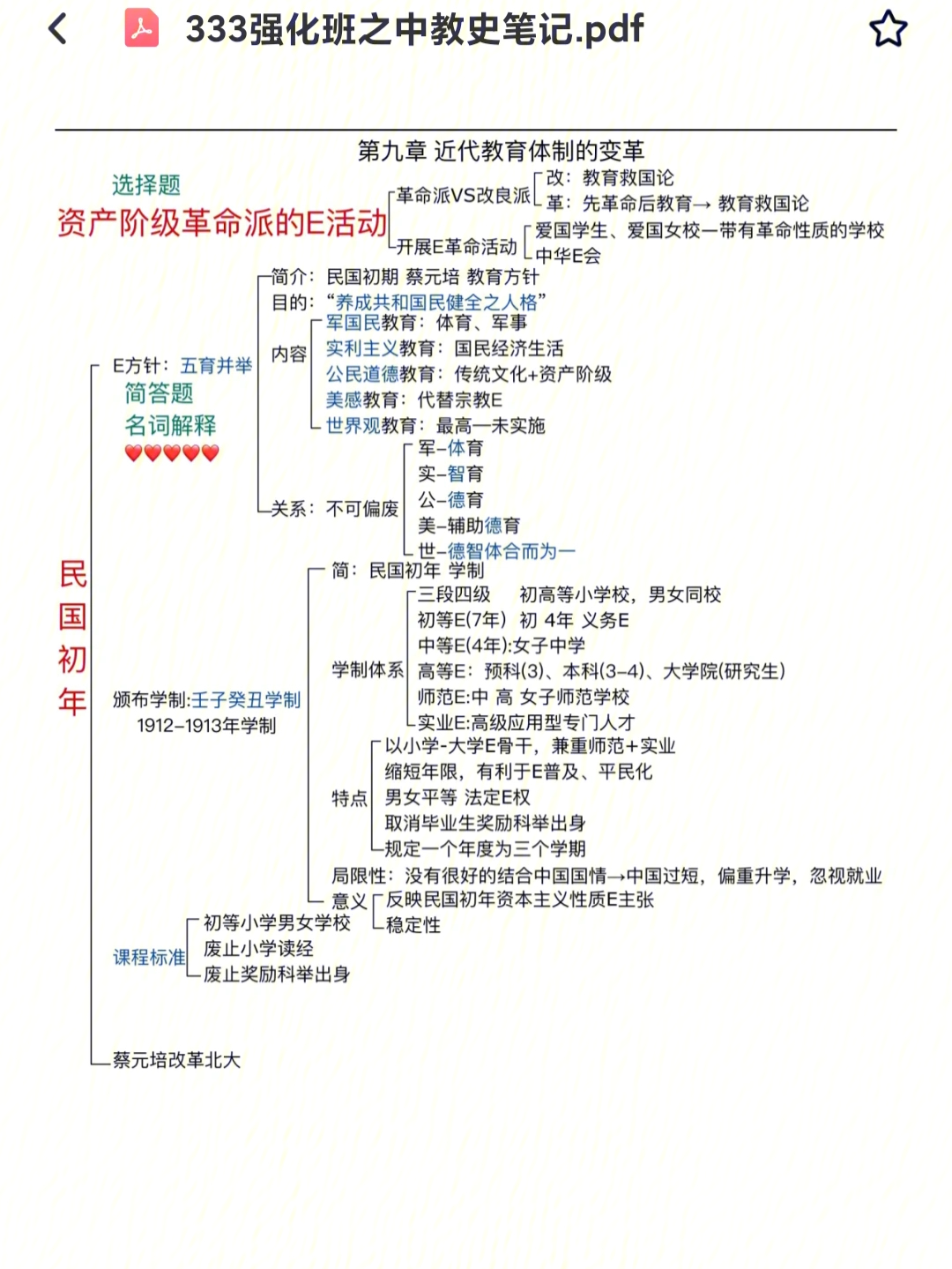 壬戌学制图图片