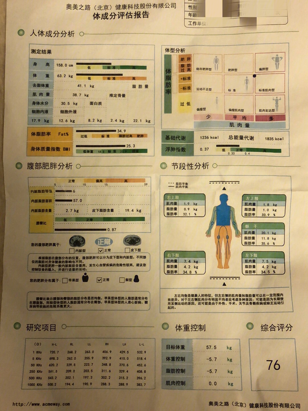 健康向上的日记画图片