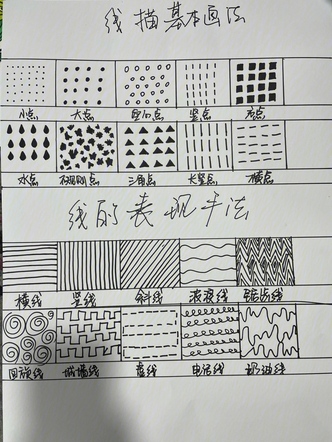 线描画简介图片