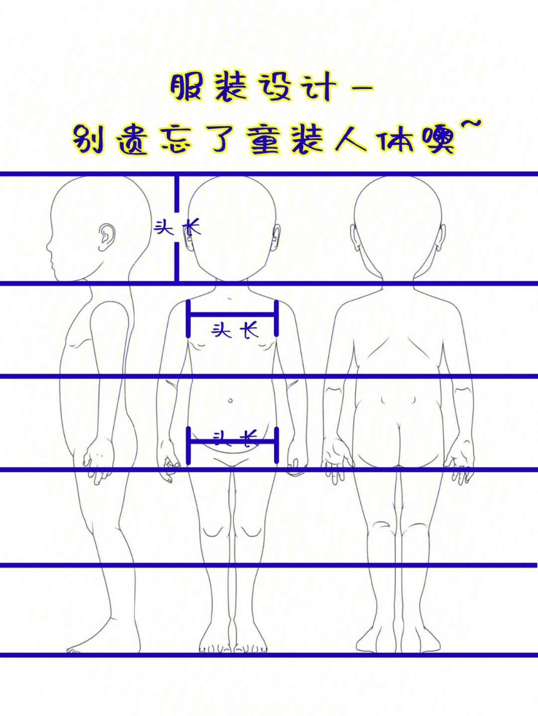 童装人体比例结构图图片