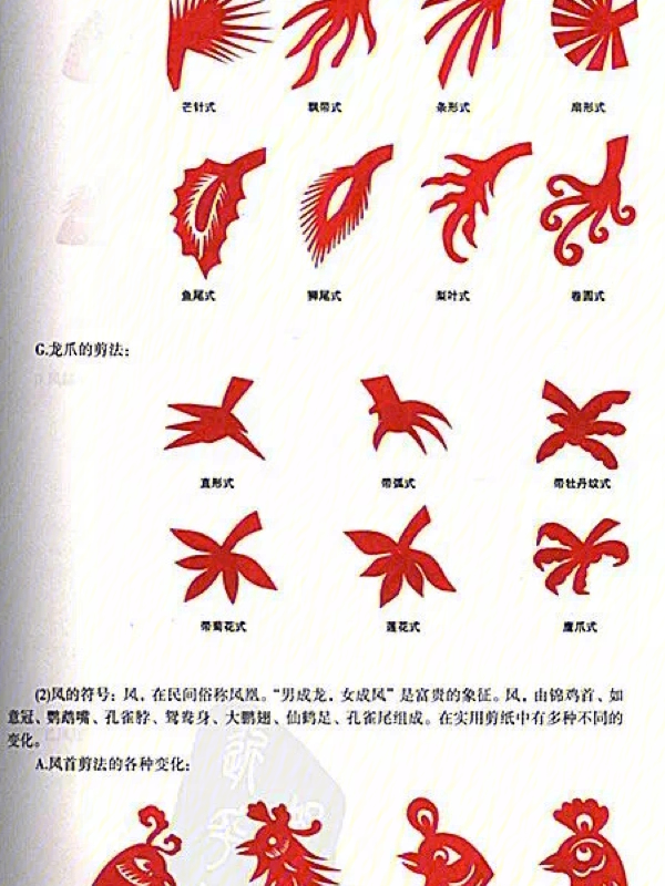 剪纸的具体用途图片