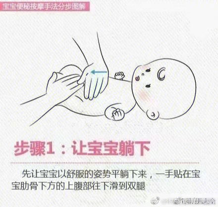 婴儿肠绞痛按摩手法图片