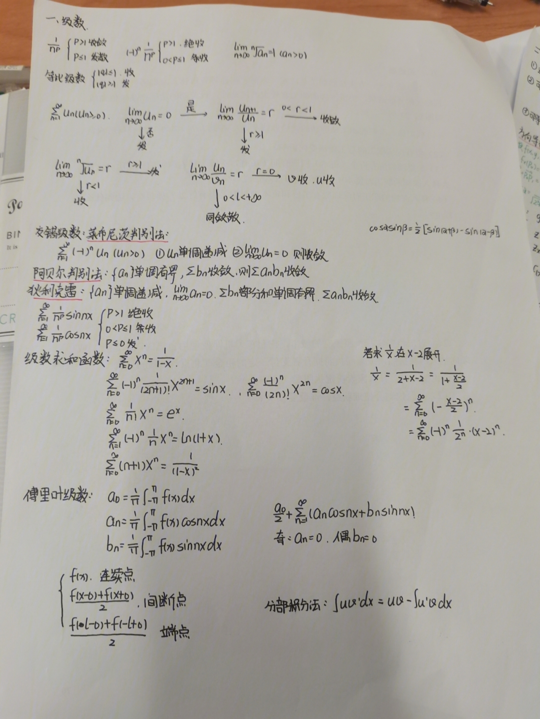 重积分思维导图图片