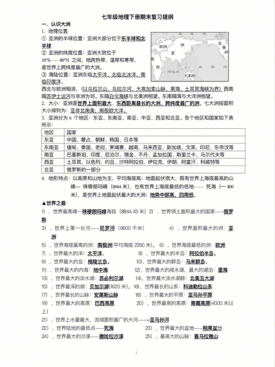 人教版七年级下册初中地理重点复习资料