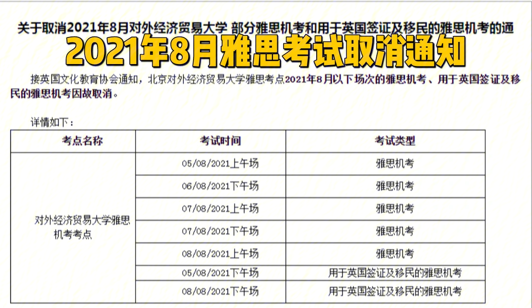 2021年8月雅思考试取消通知