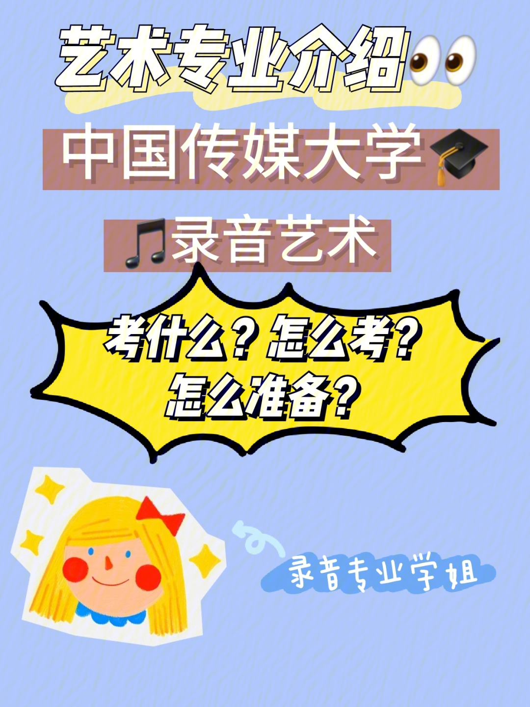 96中国传媒大学录音艺术专业的考试内容,分为录音工程与音响导演两