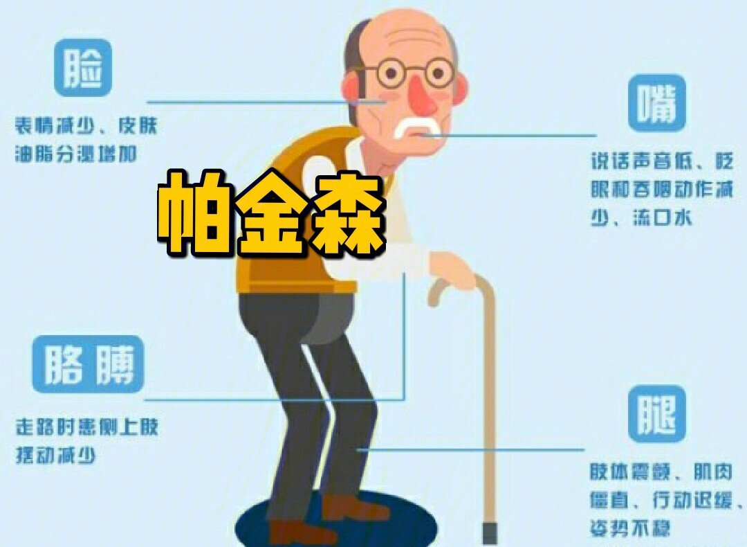 帕金森症状表现出这两类