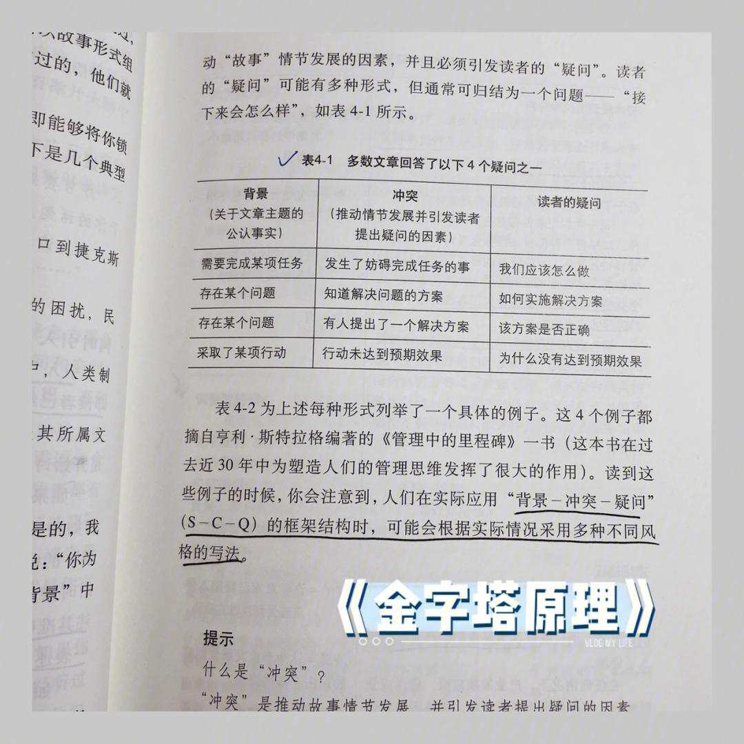 金字塔原理作者图片