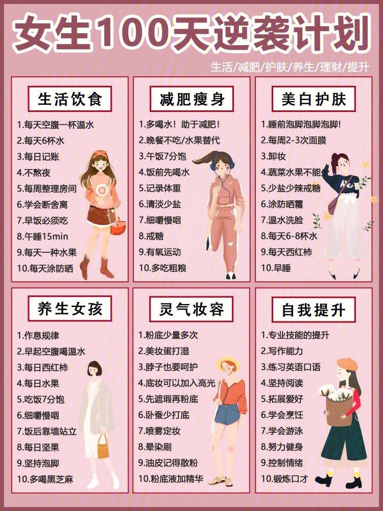 完美女生自律表图片