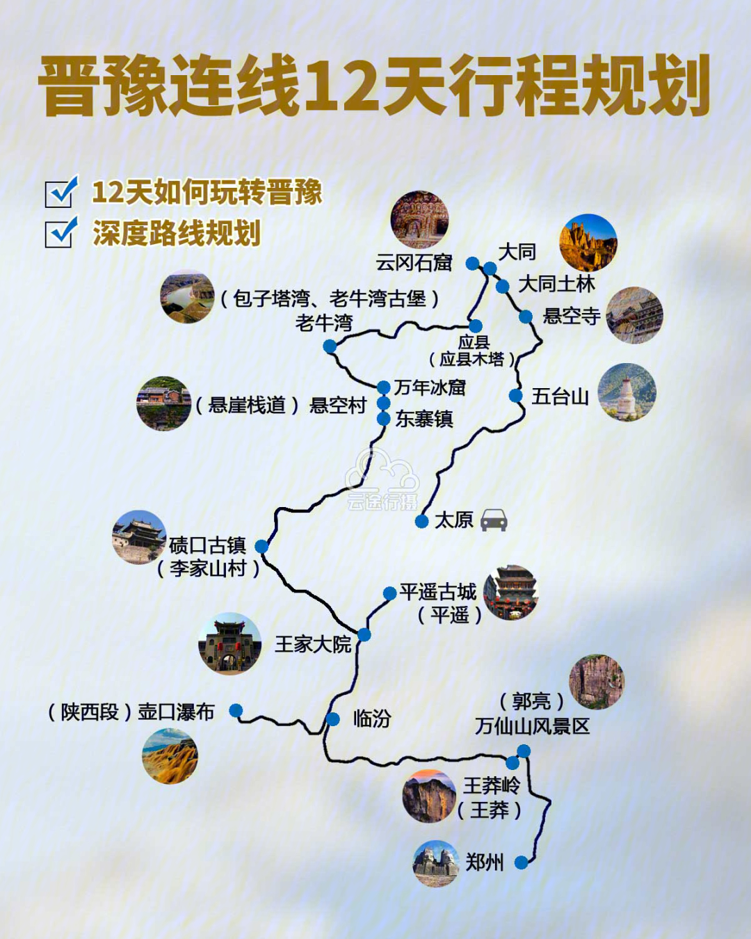 979797晋豫连线12日深度旅游攻略线路图(原创),打卡网红景点