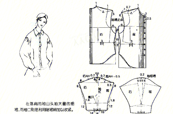 落肩袖制版结构图图片
