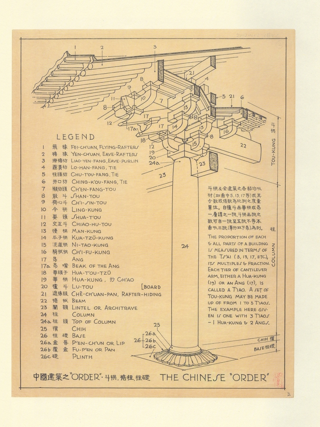 学习贴梁思成先生古建筑手稿值得收藏