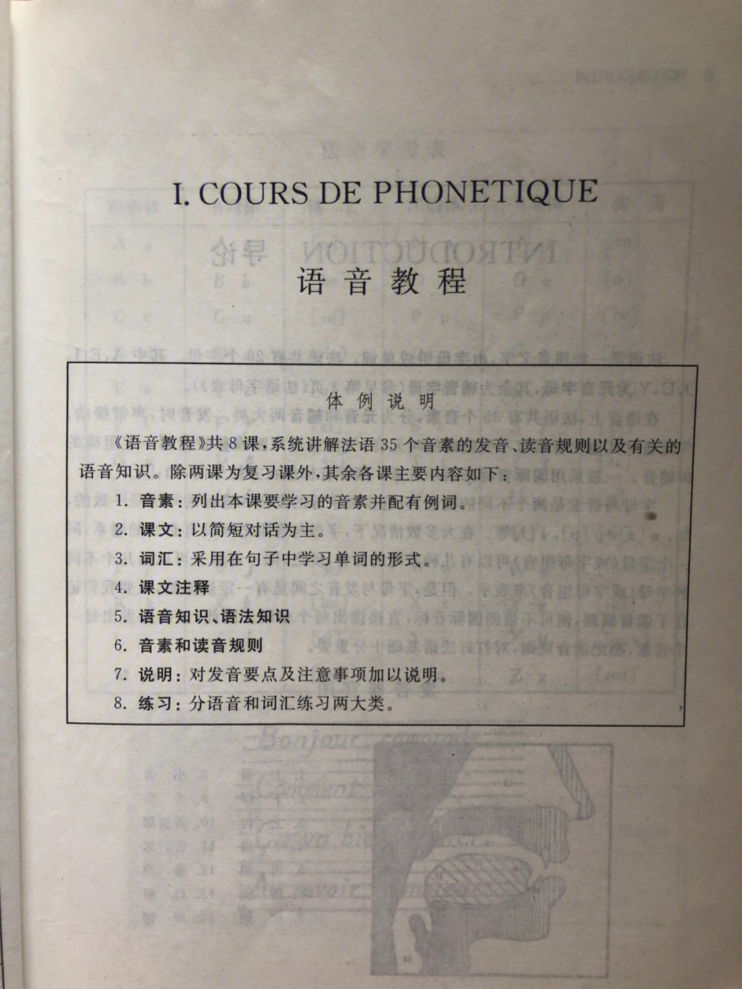 从零快学法语入门_法语入门自学_法语学习入门