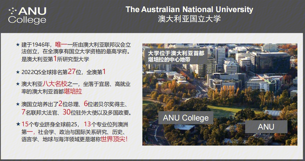澳洲国立大学预科2021