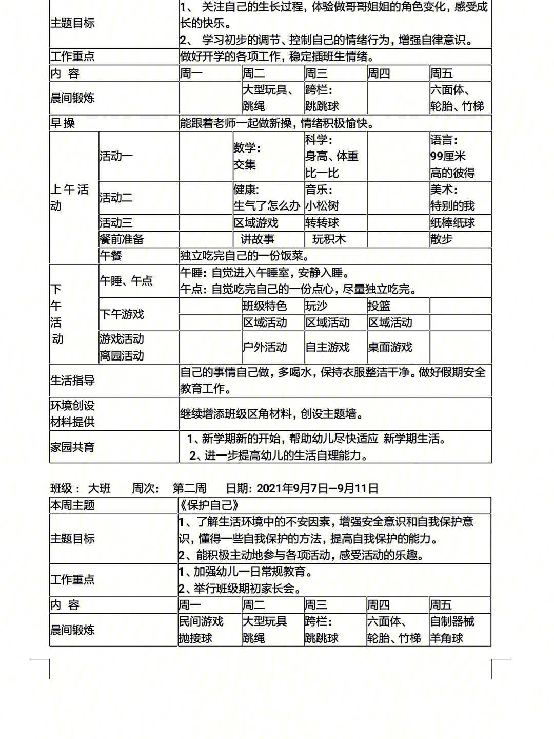 大班跳跳球活动目标图片