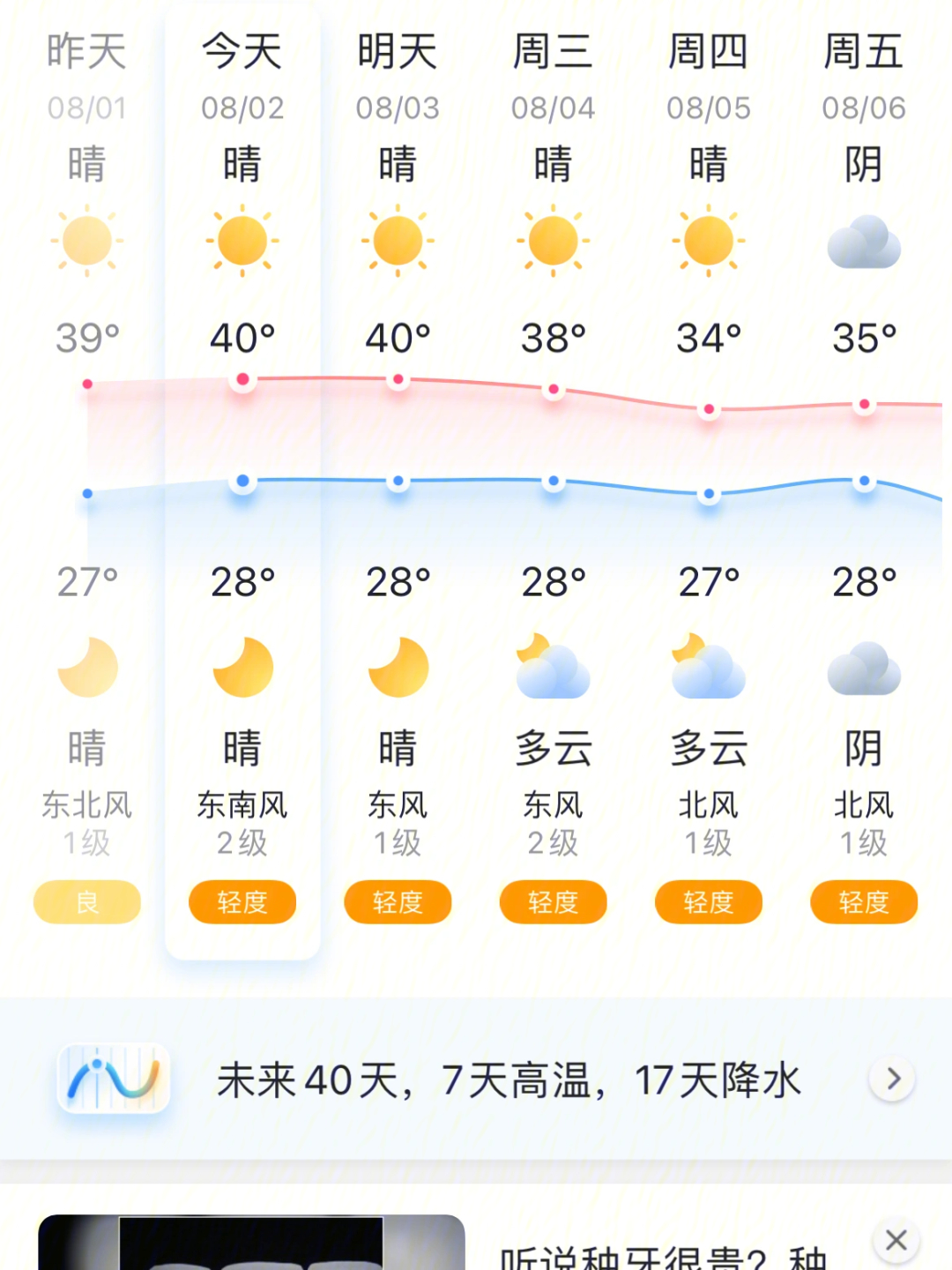 重庆的天气