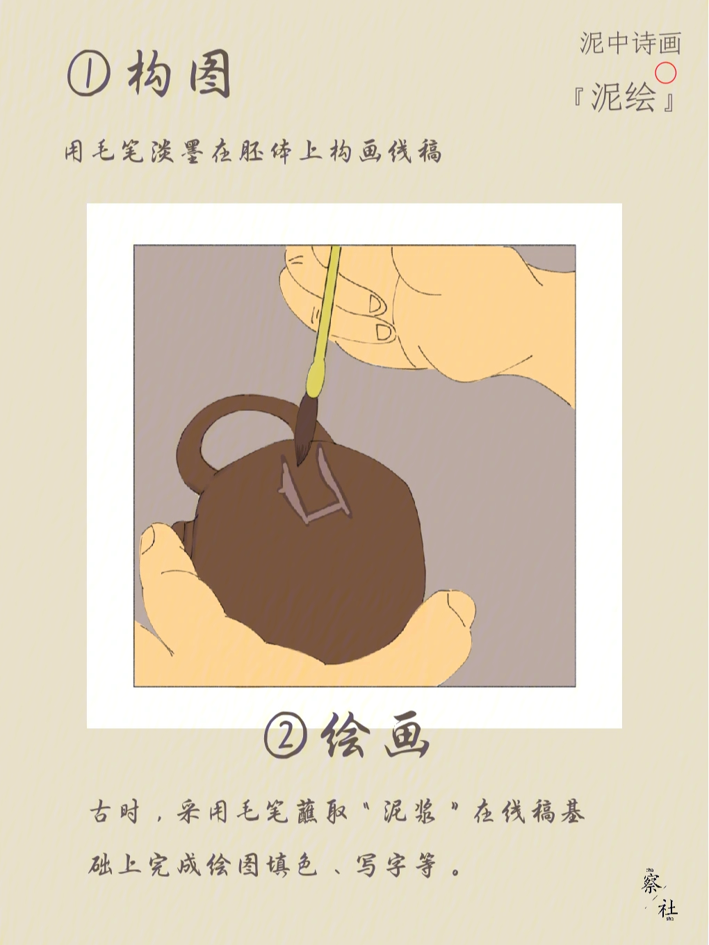 紫砂壶的制作工艺步骤图片