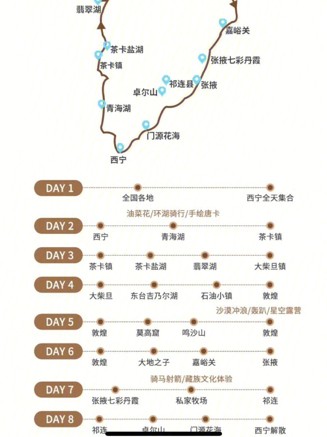 【必读】伴游新体验！带你探寻世界奇妙之旅