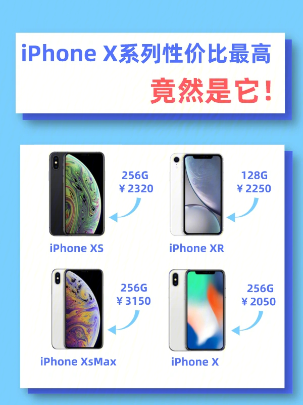 苹果x官网价格表图片