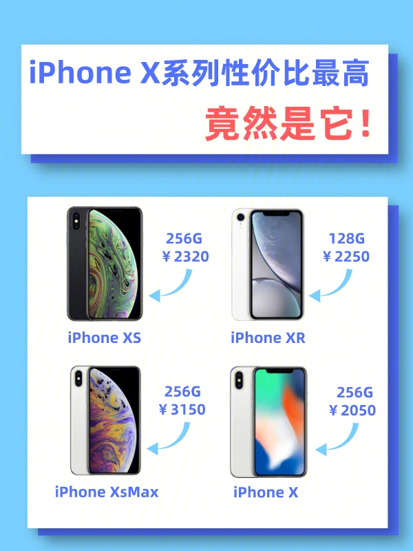 iphonex官方价格表图片