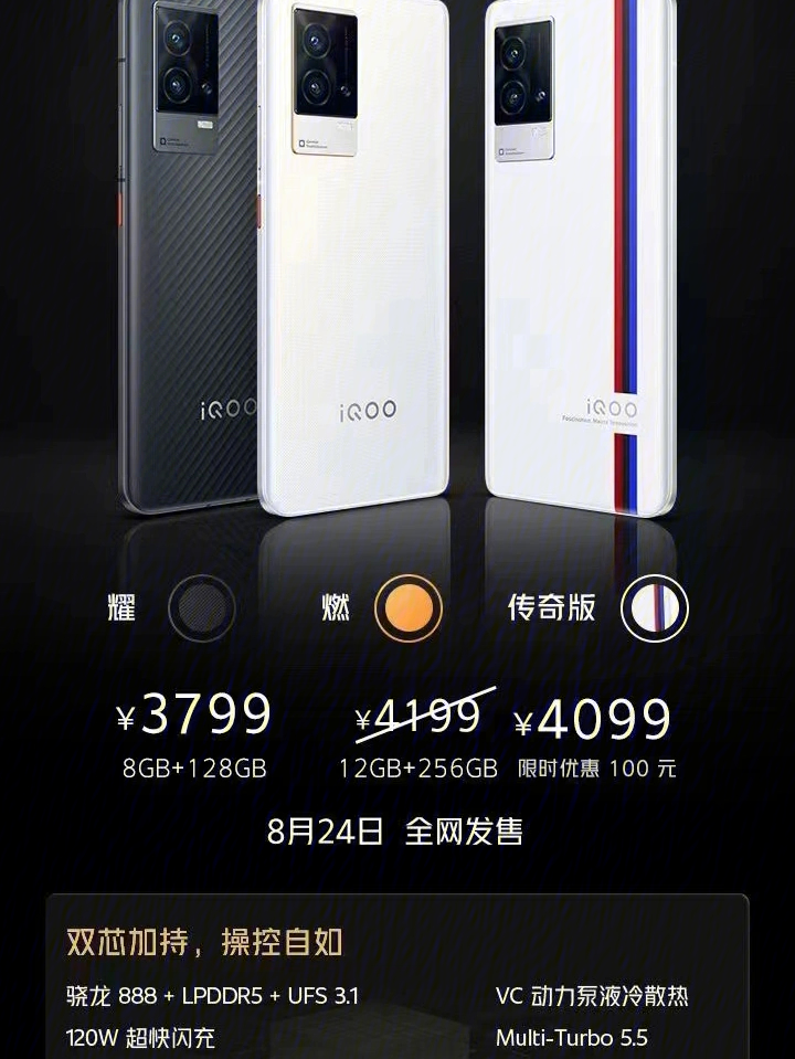 iqoo8pro参数图片