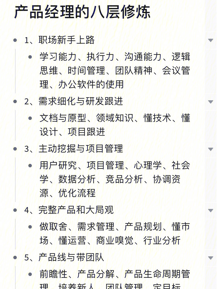 1,同理心强,学习能力强,绩点爆炸好2,辩论队队长(领导力和有理有据的