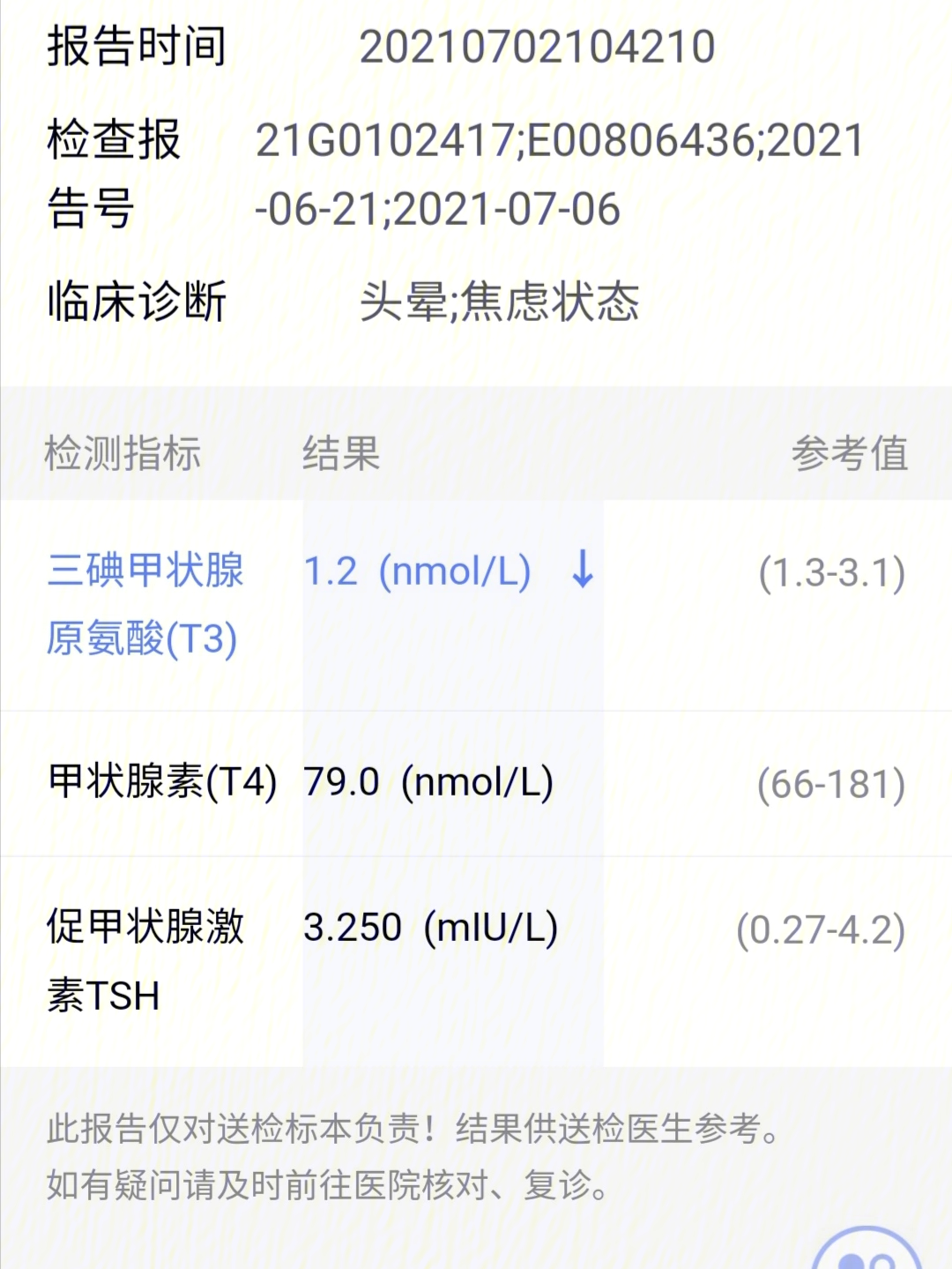 焦虑症报告图片图片